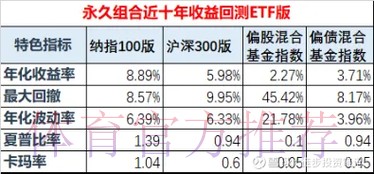 世界杯买球资金管理：规避无序投资的实用策略