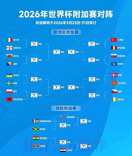 2026世界杯比分预测实时 2026世界杯比分预测实时