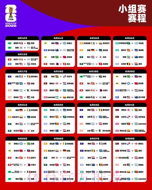 2026世界杯投注前瞻:伤病对球队胜率的潜在影响 2026世界杯投注前瞻:伤病对球队胜率的潜在影响