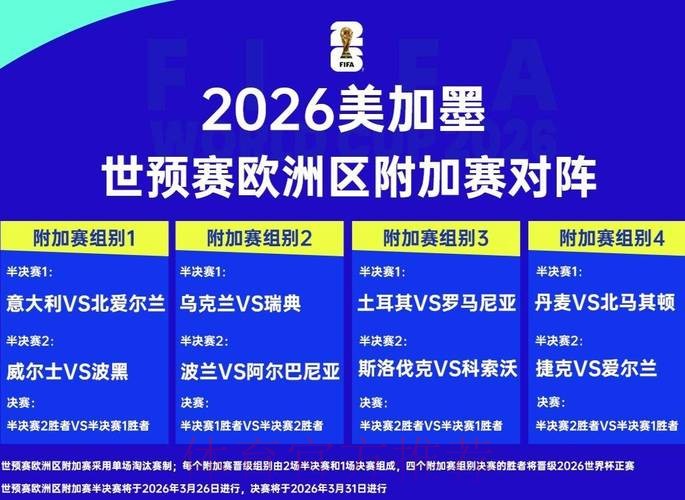 2026世界杯投注前瞻:伤病对球队胜率的潜在影响 2026世界杯投注前瞻:伤病对球队胜率的潜在影响