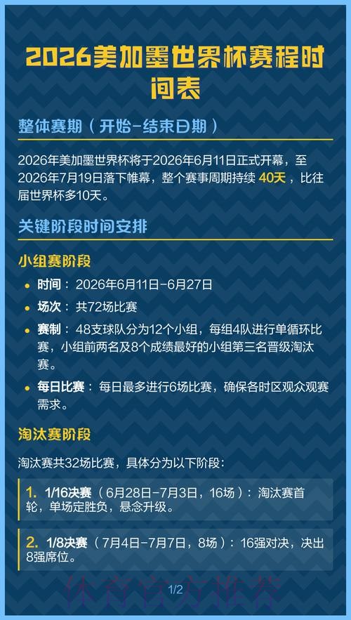 2026美加墨世界杯每日赛程技巧 2026美加墨世界杯每日赛程技巧