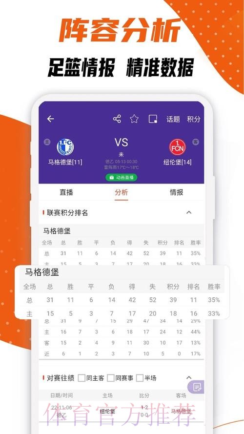 免费下载世界杯比分APP官方入口地址 免费下载世界杯比分APP官方入口地址