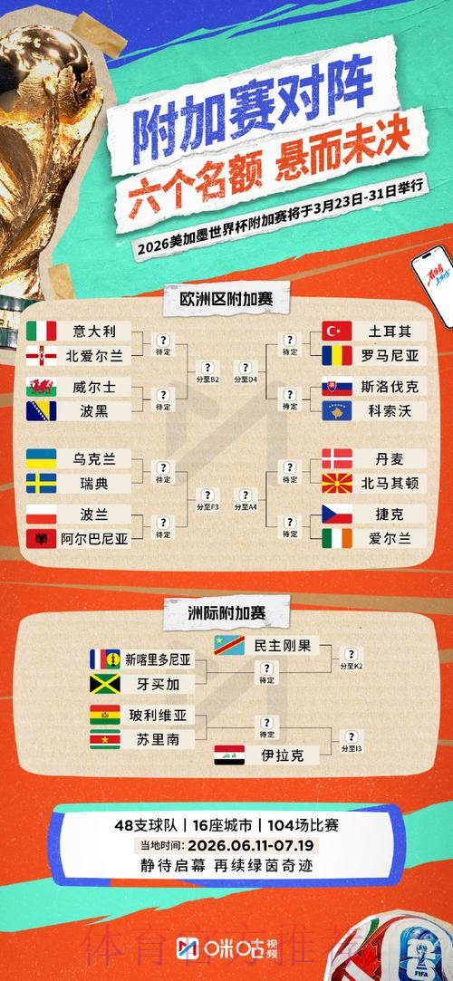 获取世界杯外围免费官方指南 获取世界杯外围免费官方指南