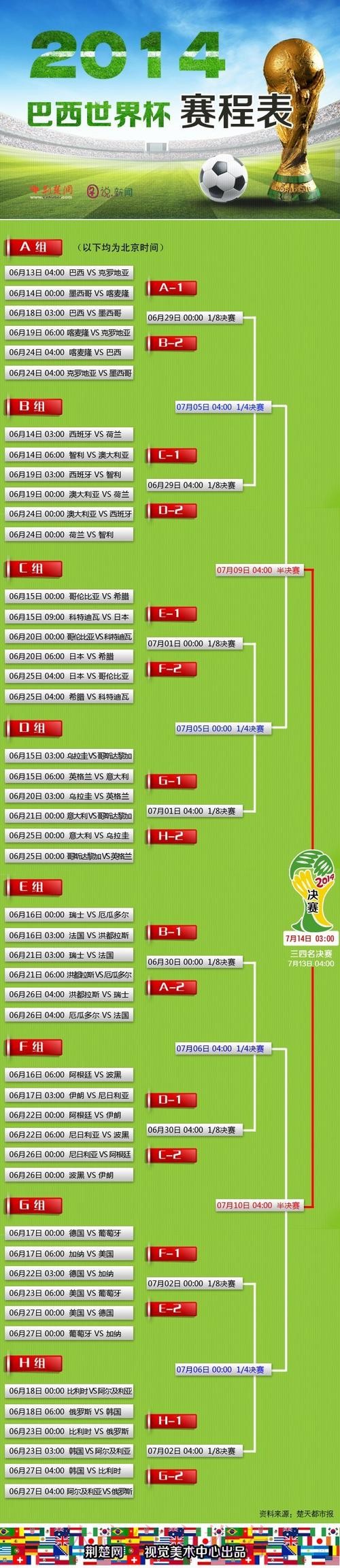 获取世界杯外围免费官方指南 获取世界杯外围免费官方指南