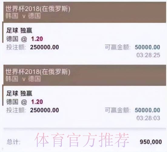 2023世界杯买球平台排行分析 2023世界杯买球平台排行分析